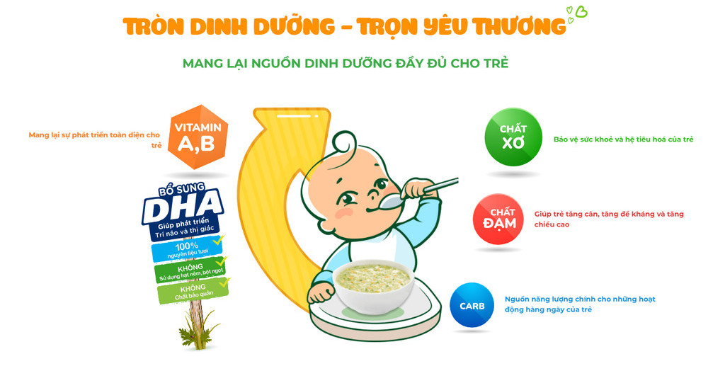 Mô tả Cháo Tươi Baby Gà Cà Rốt SG Food 240g - 1