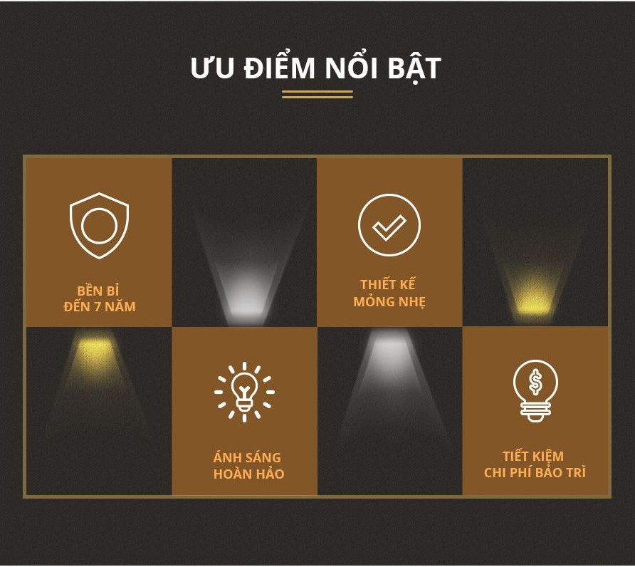 Mô tả Đèn LED âm trần Downlight Panasonic Vuông đơn sắc 9W Neo Slim, Trắng 6500K, Trung tính 4000K - 2