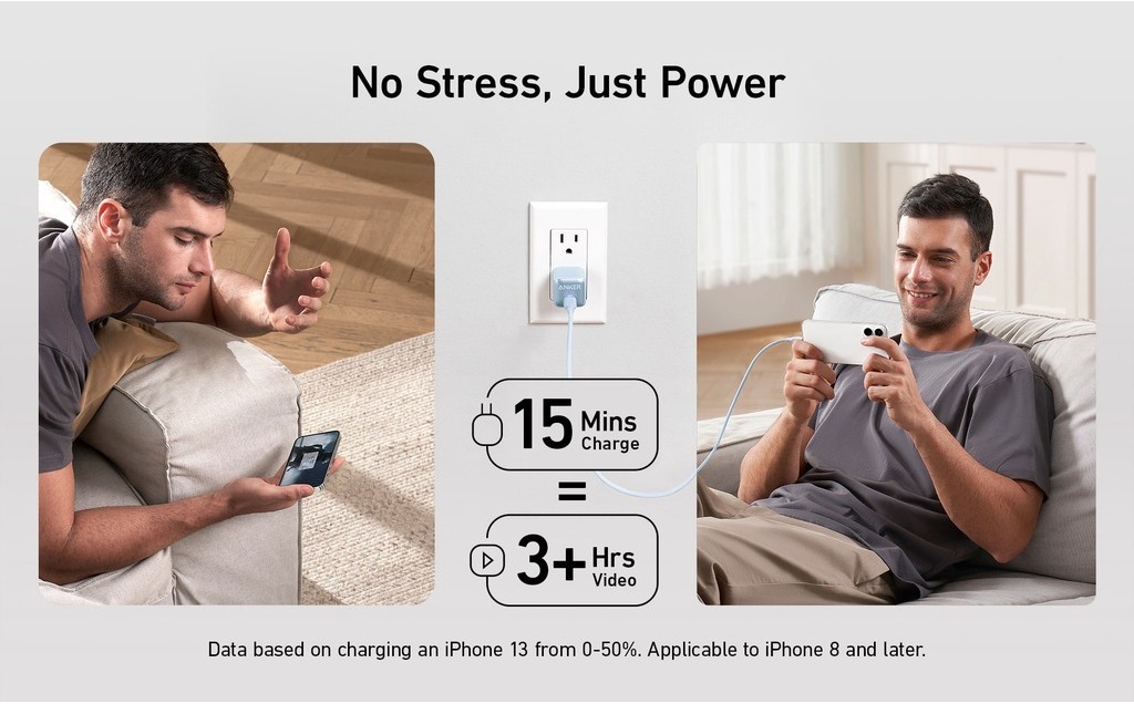 Mô tả Sạc ANKER 511 Nano Pro 20W A2637 1 cổng USB-C PiQ 3.0 tương thích PD - A2637 - 3