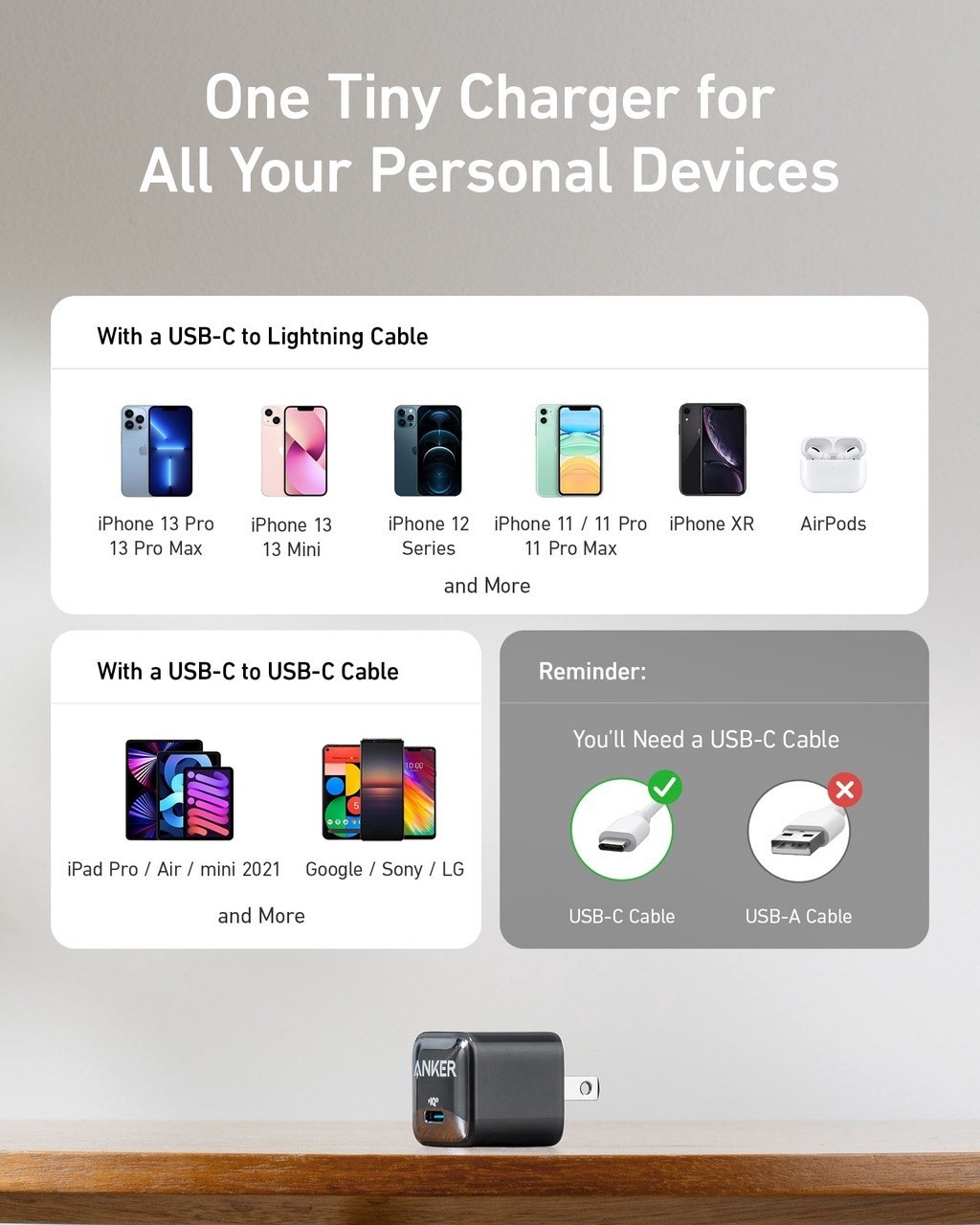 Mô tả Sạc ANKER 511 Nano Pro 20W A2637 1 cổng USB-C PiQ 3.0 tương thích PD - A2637 - 4