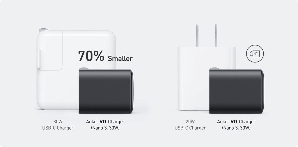 Mô tả Sạc ANKER 511 Nano 3 30W 1 cổng USB-C PiQ 3.0 tương thích PD - A2147 - Hỗ trợ sạc nhanh từ iPhone 8 series trở lên. - 2