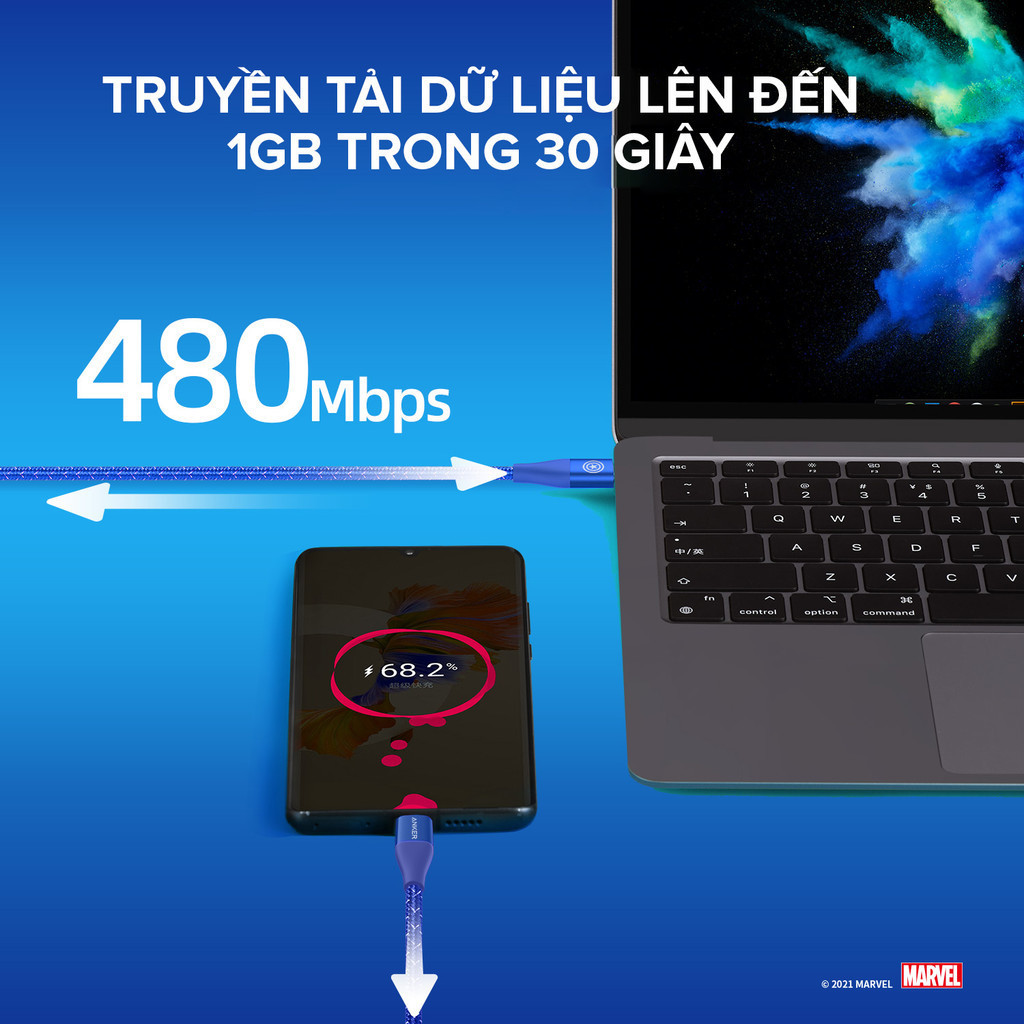 Mô tả Cáp Sạc ANKER Powerline+ II USB-C To USB-C MARVEL- Dài 1.8M - A9549 - 3
