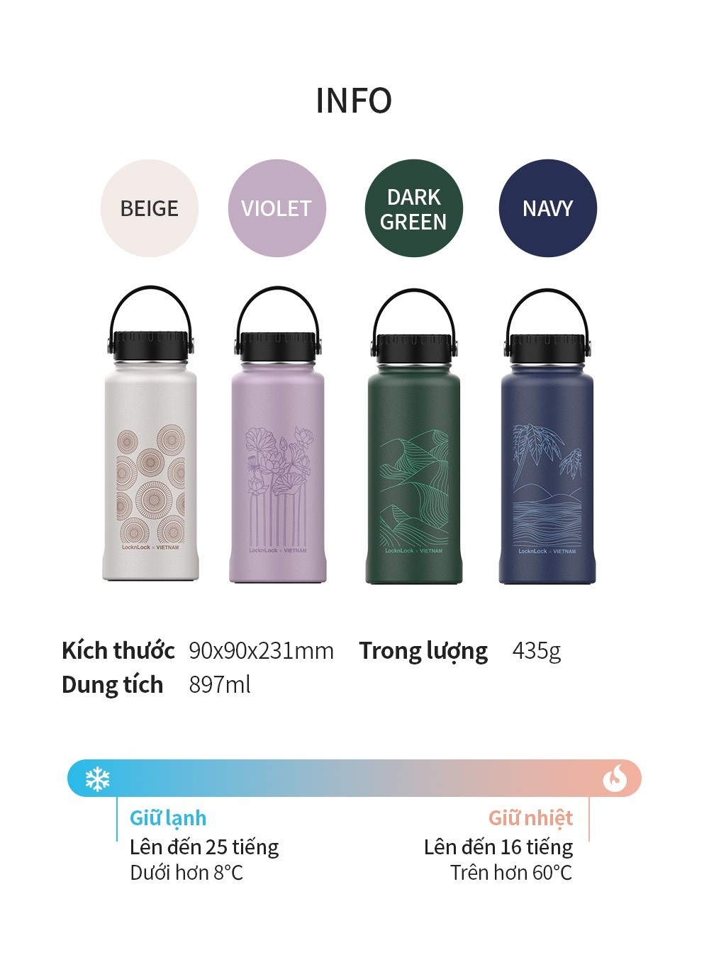 Bình giữ nhiệt Lock&Lock Riga Tumbler Vietnam Edition - Hoa Sen