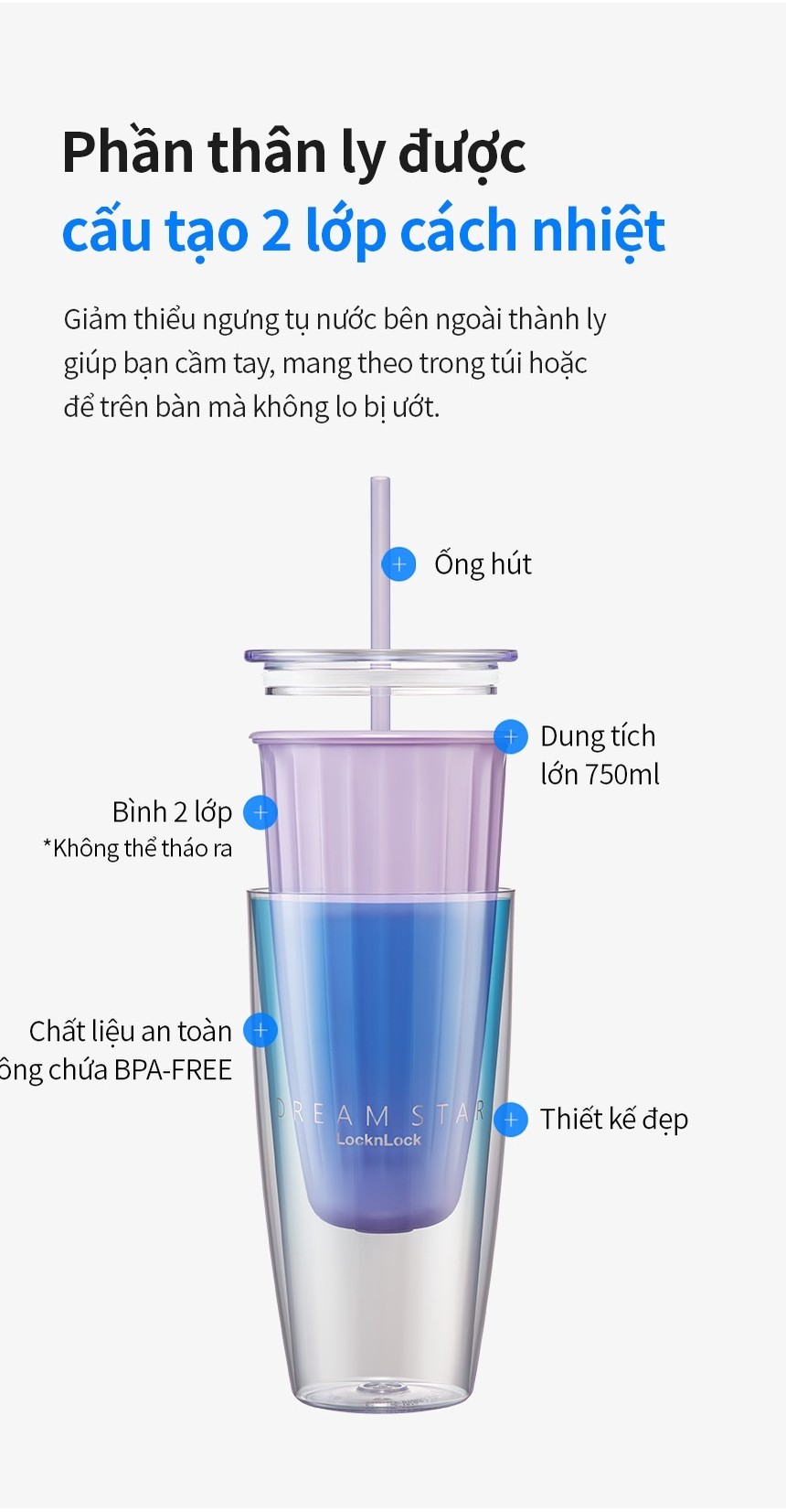 Mô tả Ly nhựa 2 lớp Lock&Lock kèm ống hút Dream star Double wall cold cup 750ml HAP522 - 3