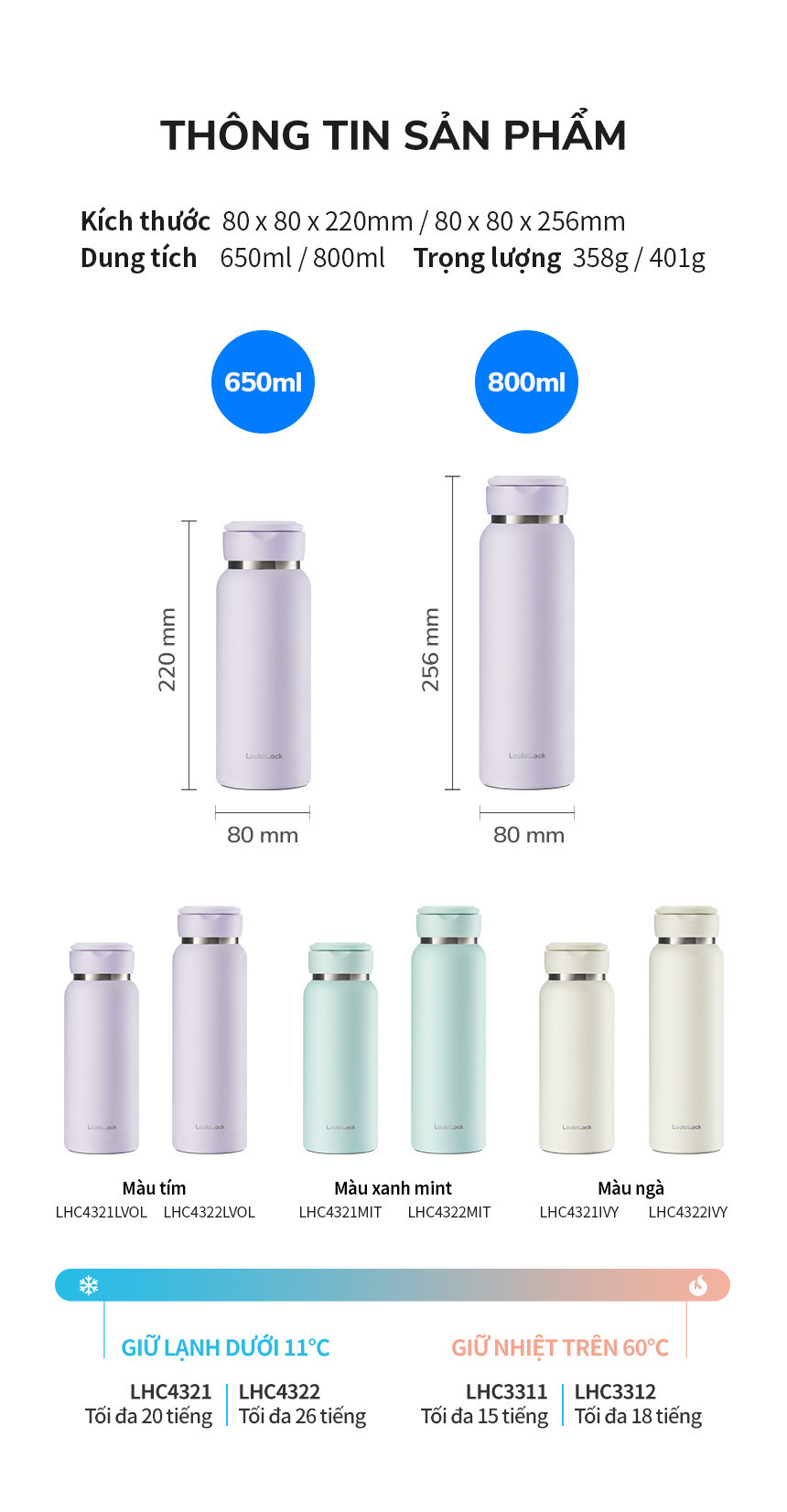 Kích thước bình giữ nhiệt Lock&Lock Sling Ring Tumbler 650ml và 800ml