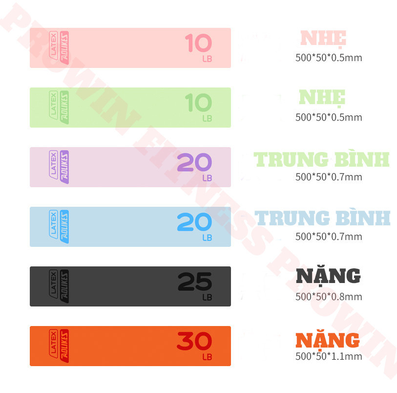 Mô tả Dây Kháng Lực Miniband AoLikes Version 2024 Tập Mông Đá Bóng Yoga Cao Su Cao Cấp - 3