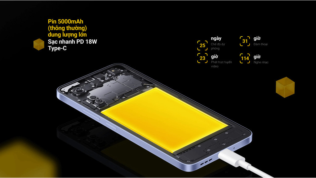 hinh-11-dien-thoai-poco-c65-co-vien-pin-dung-luong-len-toi 5000mAh