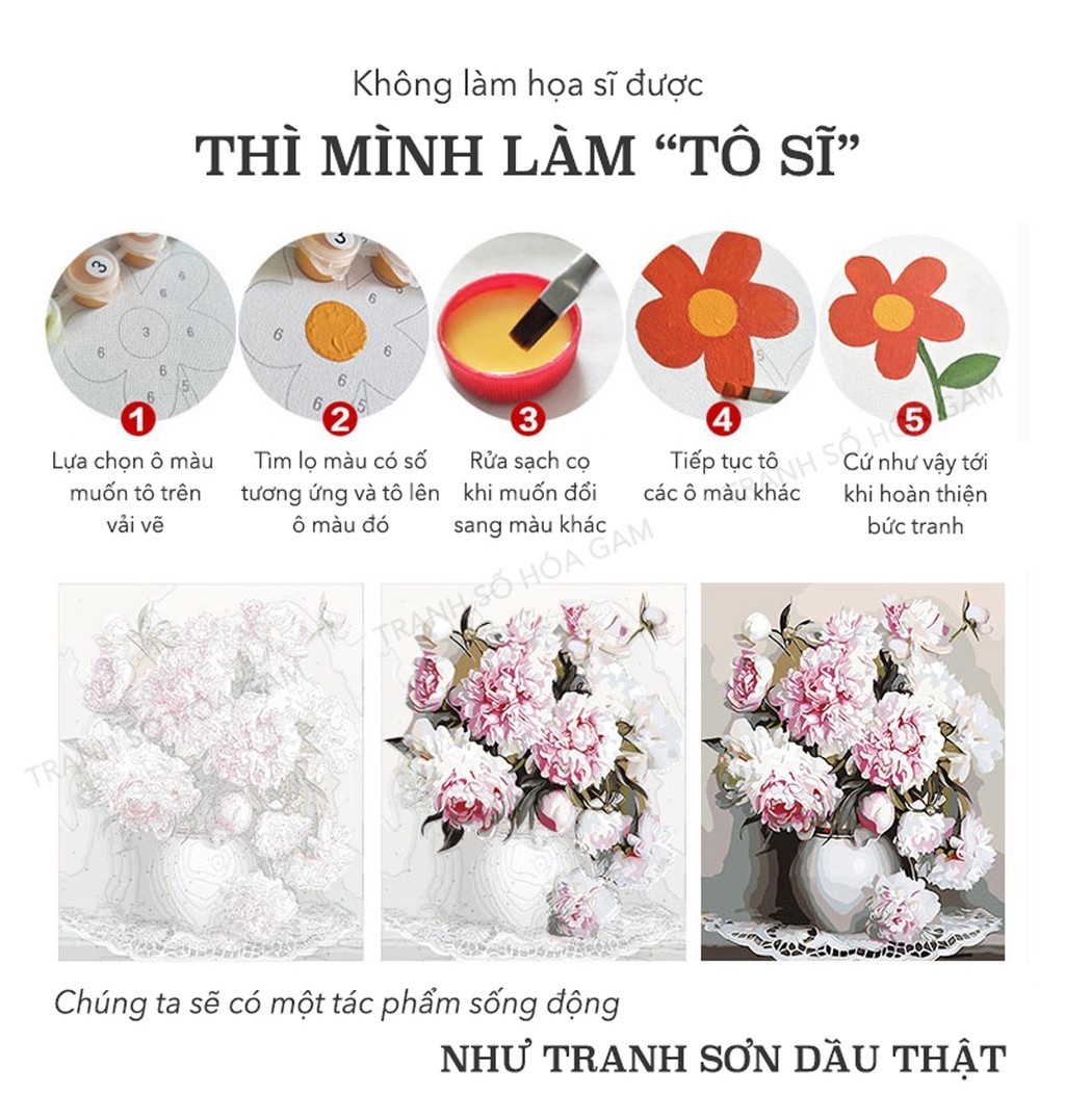 Mô tả Tranh Tô Màu Số Hoá GAM Cá Voi Hồng Và Em Bé Đã Căng Khung 40x50cm DV0949 - 2