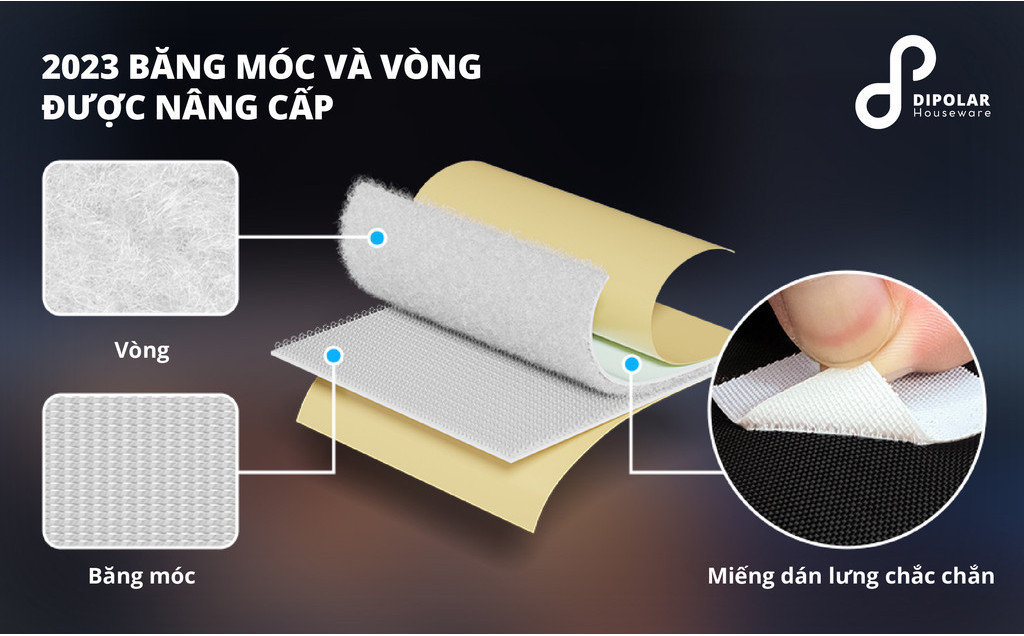 Rèm Cửa Sổ Dán Tường Chống Nắng DIPOLAR Che Nắng Chắn Sáng Chống Tia UV ...