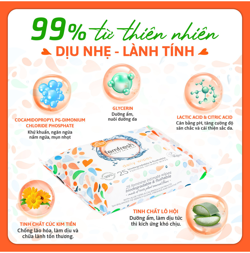 Mô tả Khăn giấy ướt vệ sinh vùng kín phụ nữ cao cấp Femfresh Anh Quốc - 5