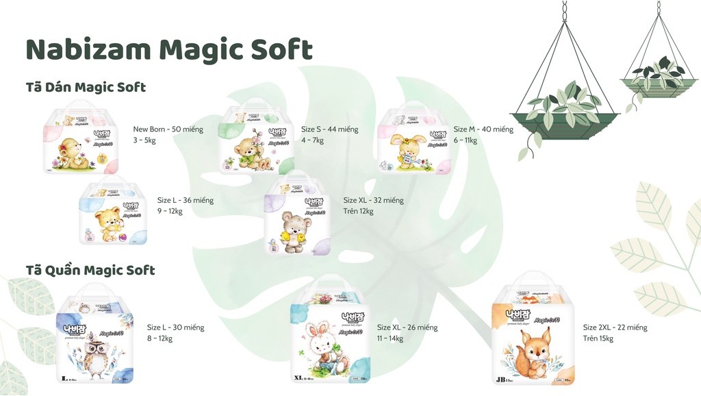 Mô tả Set 2 Miếng Tã/Bỉm Dán NABIZAM Magic Soft Mỏng Nhẹ, Chống Tràn NB50/S44/M40/L36/XL32 Cho Bé Từ 3-15kg,32-50 Miếng/Bịch - 3