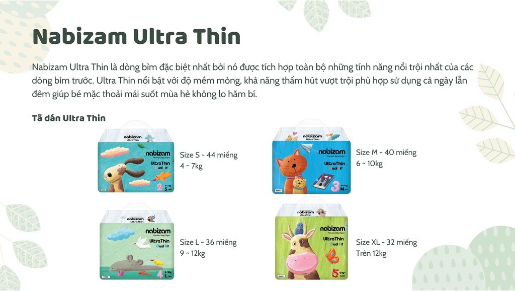 Mô tả Set 2 Miếng Tã/Bỉm Dán NABIZAM Ultra Thin Siêu Mỏng, Thấm Hút Chống Tràn Size S44/M40/L36/XL32 Từ 4-15kg, 2 Miếng/Set - 3