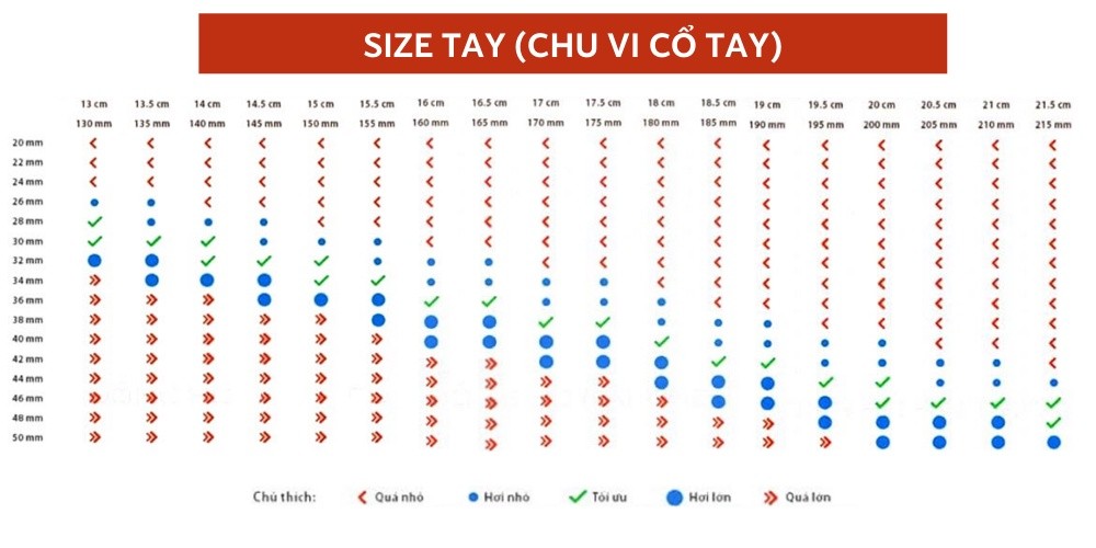 Bảng size lựa chọn đồng hồ