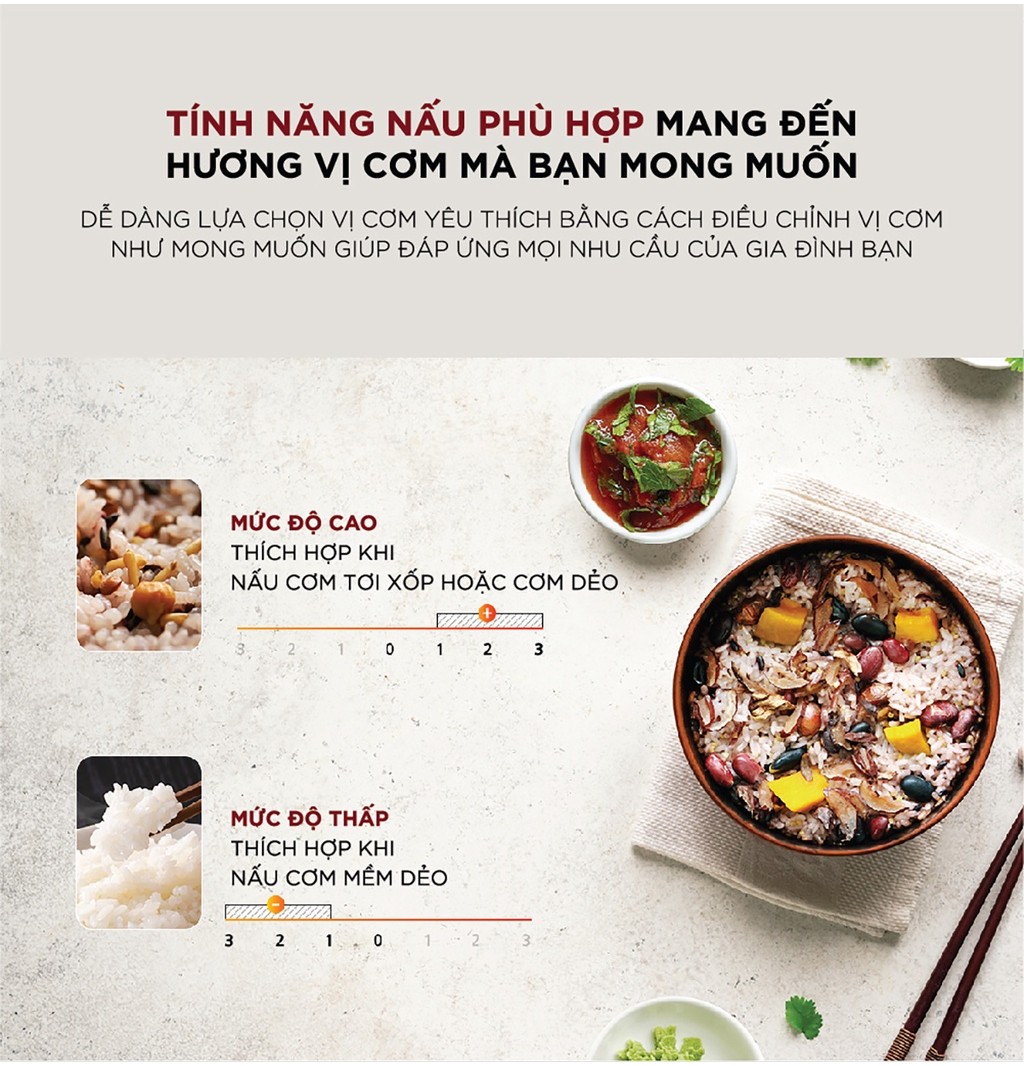 Mô tả Nồi cơm điện tử Cuckoo 1.08L CR-0690F nhiều chế độ nấu,- Bảo hành 2 năm - 5