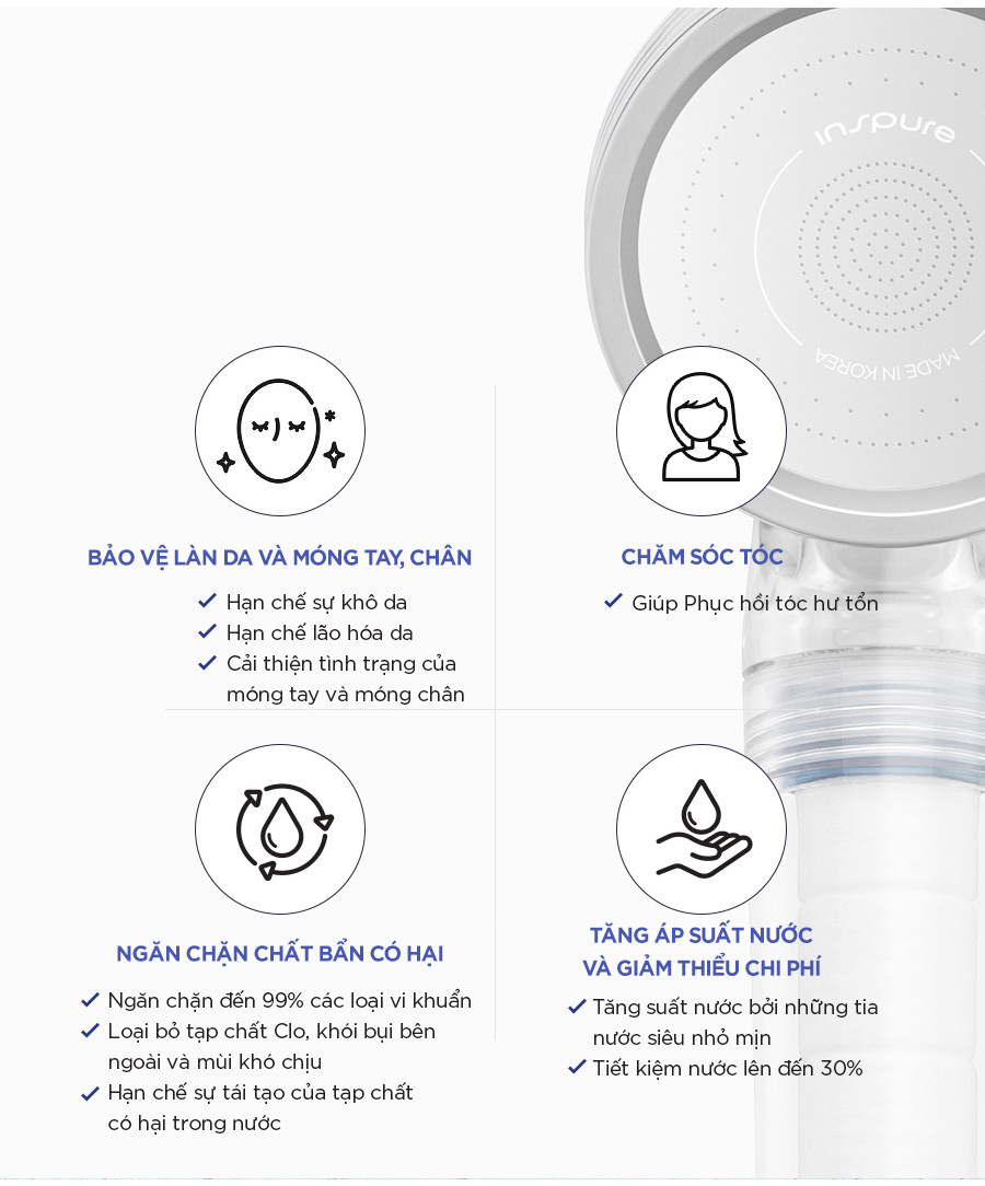 Mô tả Bộ lọc nước vòi sen CUCKOO CWC-BB001C - Hàng chính hãng - Không gắn được phụ kiện lõi lọc Clo và Vitamin C - 2