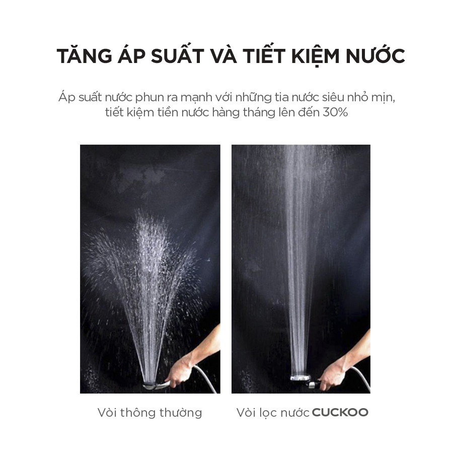 Mô tả Bộ lọc nước vòi sen CUCKOO CWC-BB001C - Hàng chính hãng - Không gắn được phụ kiện lõi lọc Clo và Vitamin C - 5