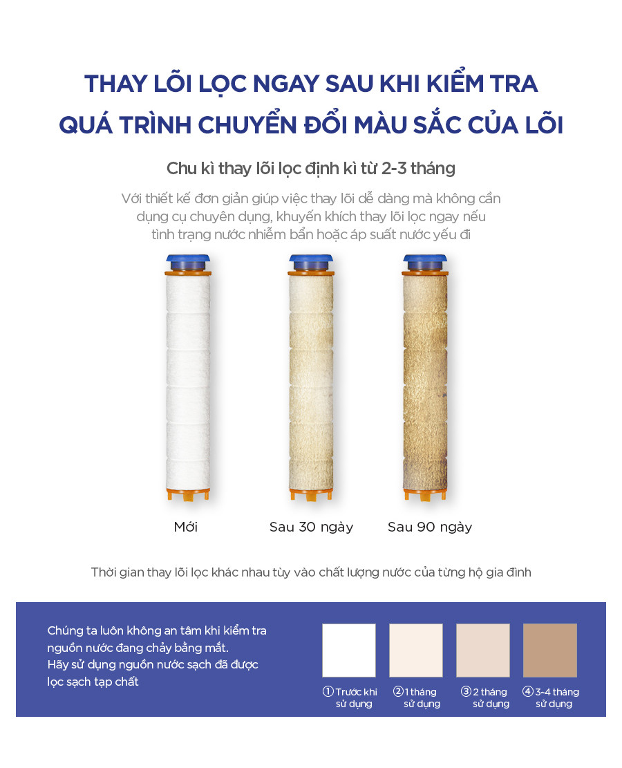 Mô tả Bộ lọc nước vòi sen CUCKOO CWC-BB001C - Hàng chính hãng - Không gắn được phụ kiện lõi lọc Clo và Vitamin C - 7