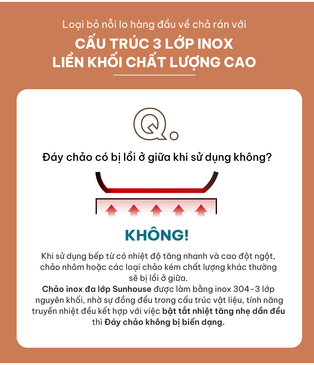 Mô tả Chảo inox 304 đa lớp Sunhouse IN20-24-26M7E - 3 lớp inox liền khối - Dùng mọi loại bếp - 9