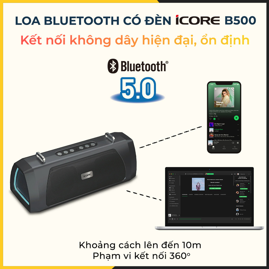 Mô tả Loa Bluetooth Chính Hãng 20w Bass Mạnh Có Đèn iCore B500 - CHÍNH HÃNG STORE - 3