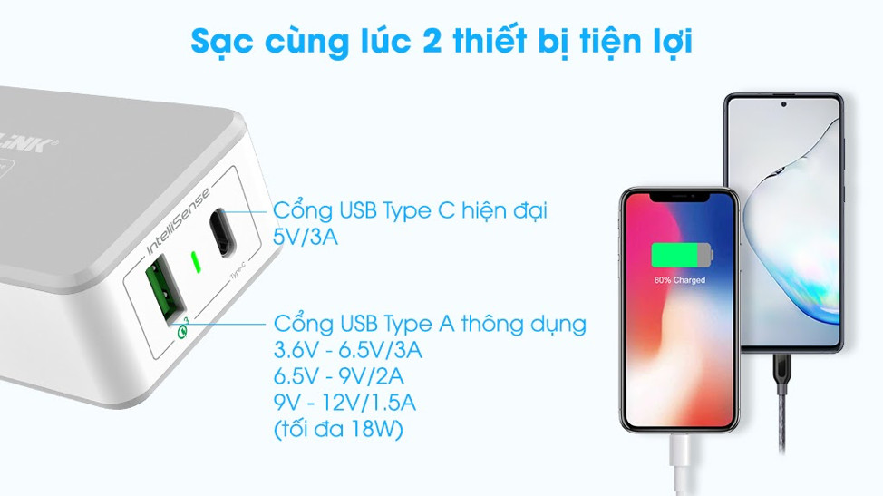 Mô tả Củ sạc nhanh Prolink công suất 30W - 40W - CHÍNH HÃNG STORE - 3