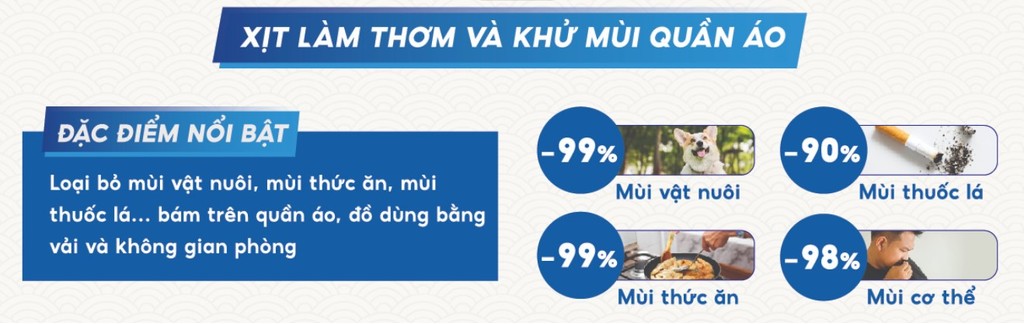 Mô tả Xịt Khử Mùi Quần Áo Nonsmel Seisuika Hakugen Earth Nhật Bản Loại Không Mùi (400ml) - 1