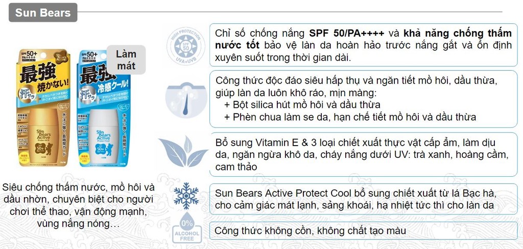 Mô tả Kem Chống Nắng Chống Thấm Nước, Lâu Trôi Mát Lạnh Omi Sunbears SPF 50+ PA++++ Nhật Bản (30g) - 2