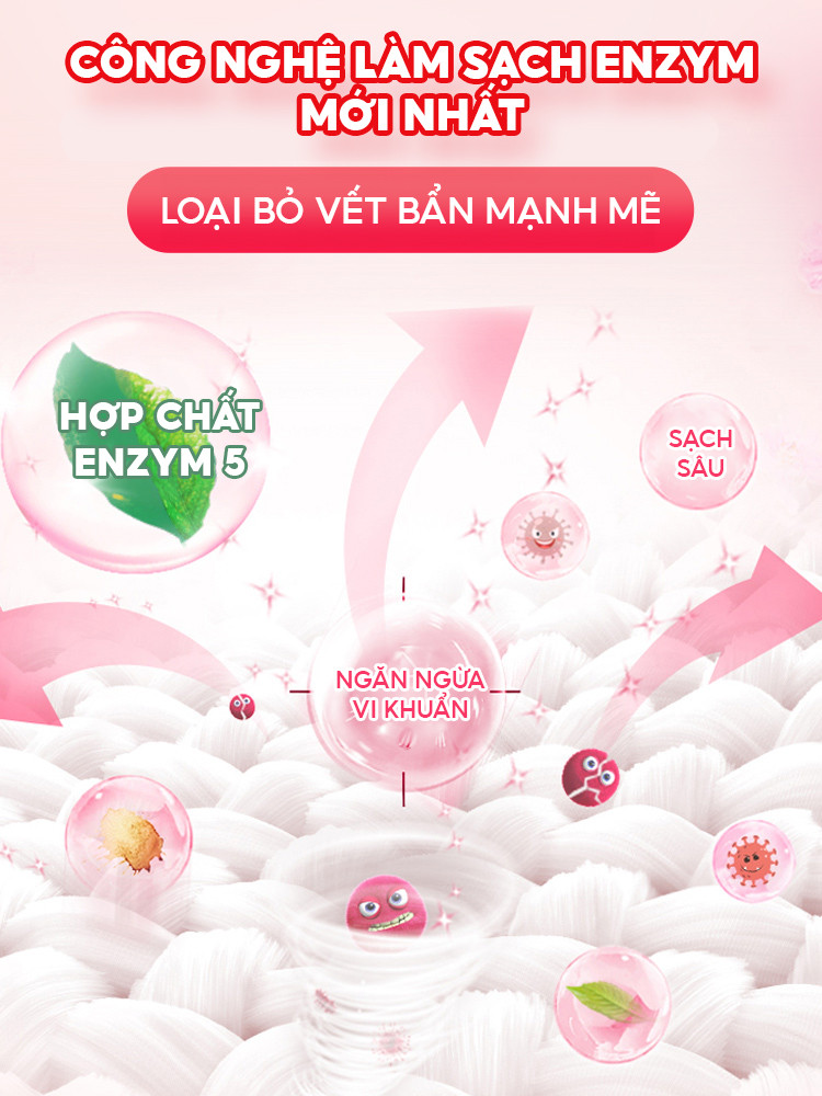 Mô tả Combo 3 túi/hộp viên giặt thơm CleanZ giặt sạch diệt khuẩn tiện lợi 5 trong 1 (16 viên) Hương Hoa Đào Thơm Mát - 2