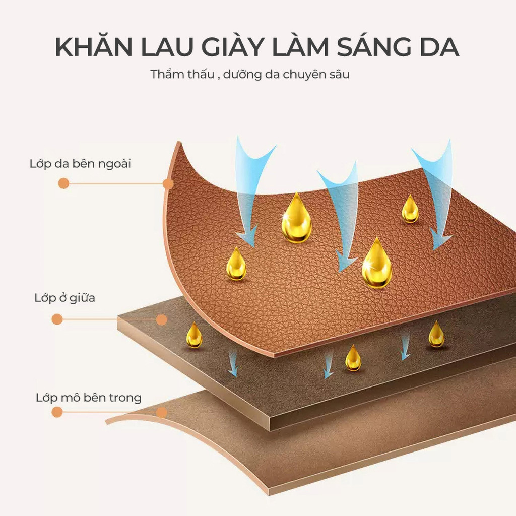 Mô tả Khăn lau giày da đồ da cao cấp Ximo Leather Wipes 32 khăn giúp vệ sinh bề mặt đồ da - 3