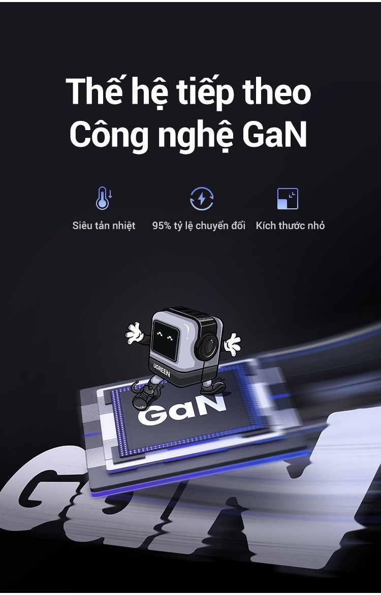 Công nghệ GaN thế hệ mới UGREEN