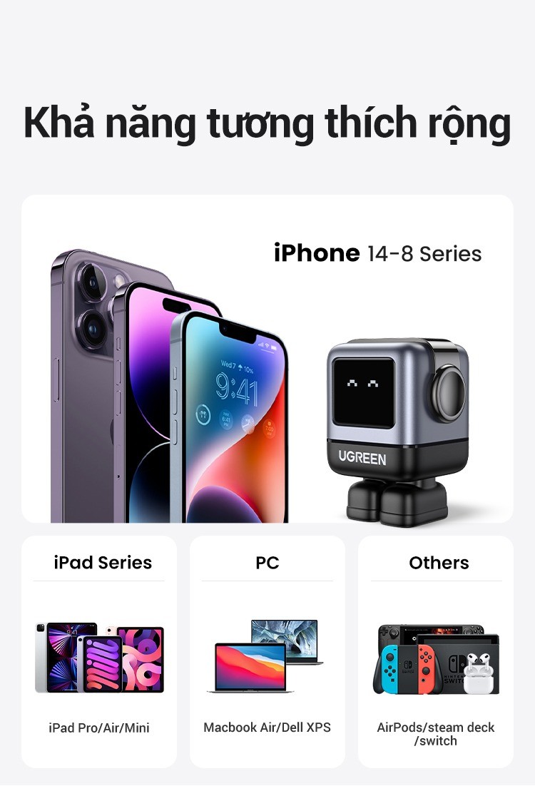 Thông số kỹ thuật chi tiết củ sạc UGREEN