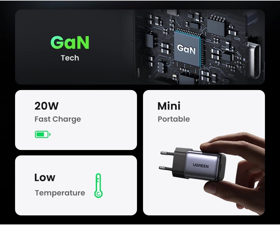 UGREEN CD318 Nexode Mini