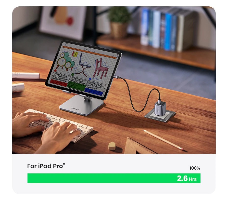 Sạc nhanh Xiaomi 11 UGREEN CD318