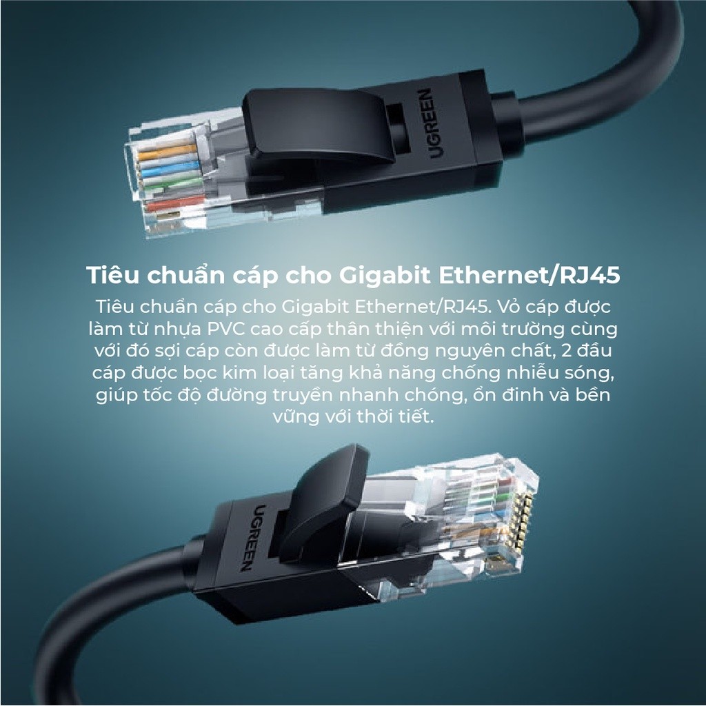 Cáp mạng UGREEN NW102 tốc độ 1000Mbps