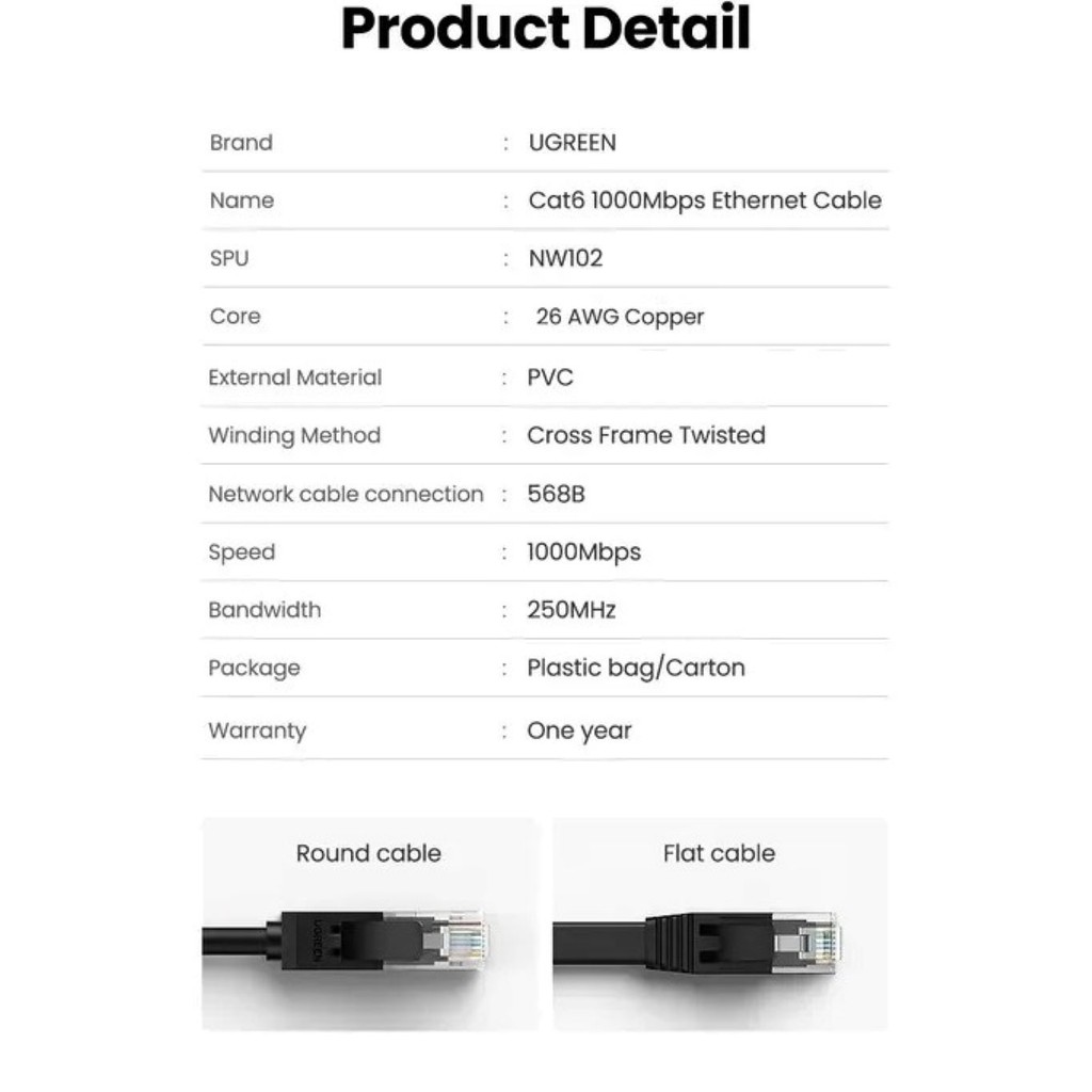 Kết nối PC, Console với Cáp mạng UGREEN NW102