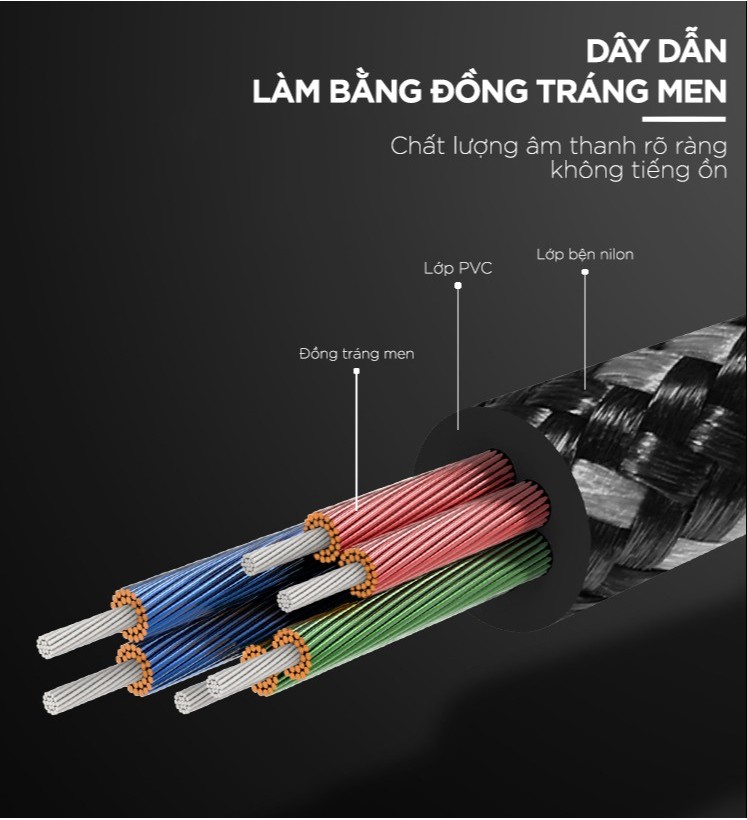 Kích thước cáp UGREEN AV142
