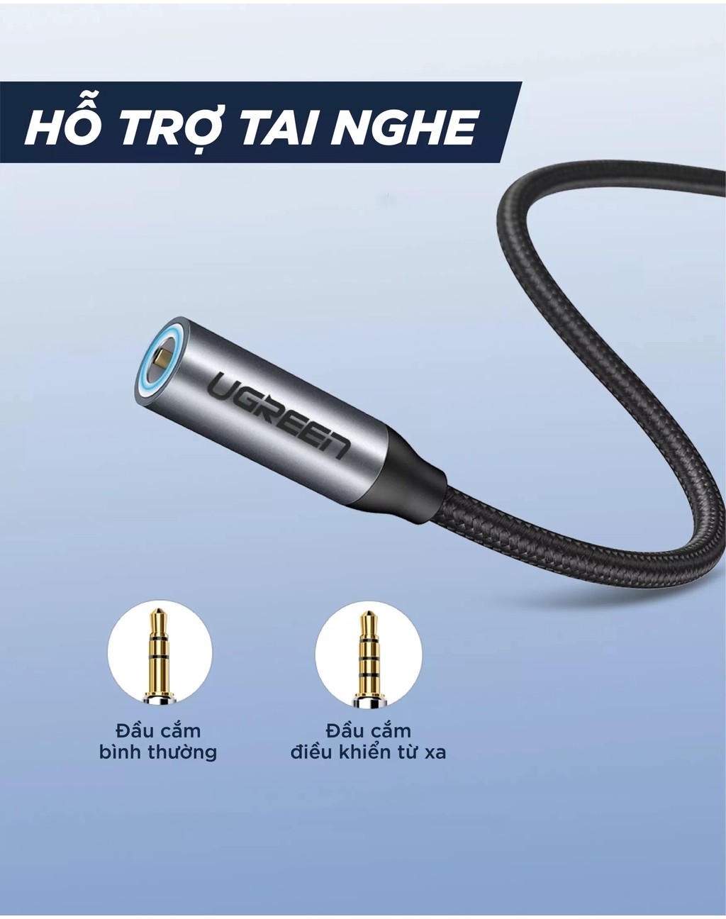 Ưu điểm UGREEN AV142
