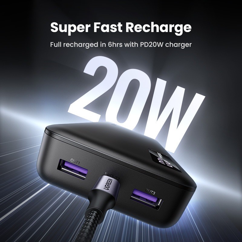 Cổng USB C PD 20W trên sạc UGREEN