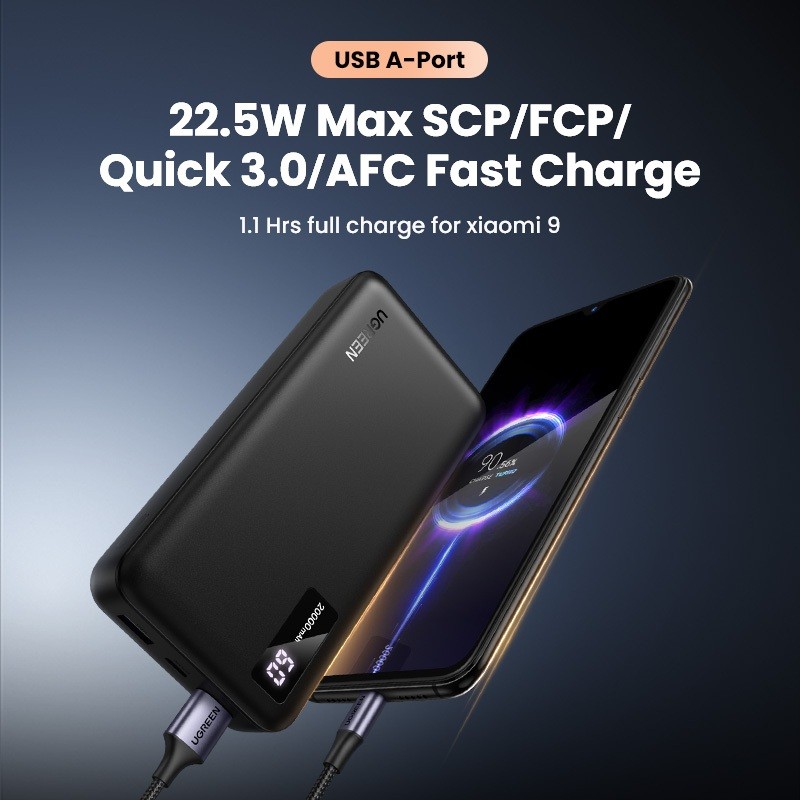 Dung lượng lớn 20000mAh UGREEN