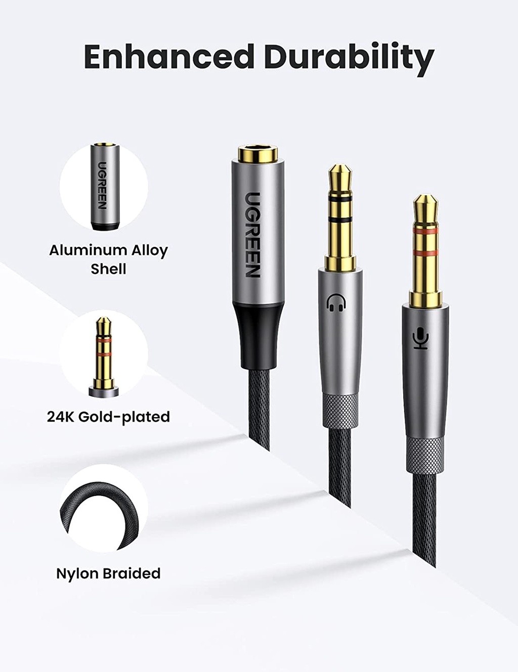 Dây Audio UGREEN AV140 các kiểu đầu cắm