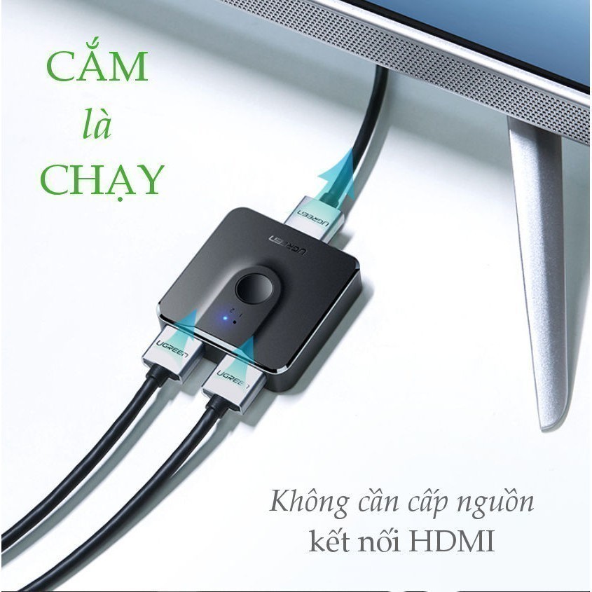 Mô tả Bộ Switch HDMI 2 ra 1 Ugreen CM217 (Tương thích ngược 1 ra 2) | Độ phân giải 4K | Chuẩn HDMI 1.4 | BH 18 tháng | 50966 - 3