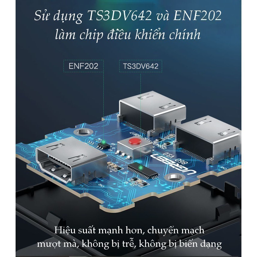 Mô tả Bộ Switch HDMI 2 ra 1 Ugreen CM217 (Tương thích ngược 1 ra 2) | Độ phân giải 4K | Chuẩn HDMI 1.4 | BH 18 tháng | 50966 - 5