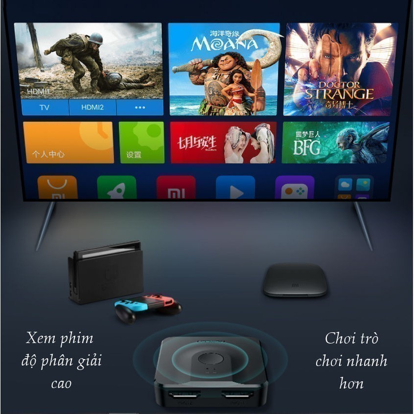 Mô tả Bộ Switch HDMI 2 ra 1 Ugreen CM217 (Tương thích ngược 1 ra 2) | Độ phân giải 4K | Chuẩn HDMI 1.4 | BH 18 tháng | 50966 - 6