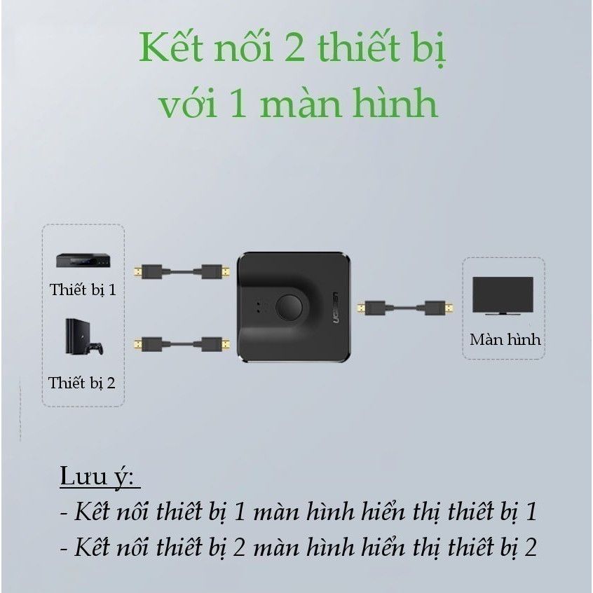 Mô tả Bộ Switch HDMI 2 ra 1 Ugreen CM217 (Tương thích ngược 1 ra 2) | Độ phân giải 4K | Chuẩn HDMI 1.4 | BH 18 tháng | 50966 - 7