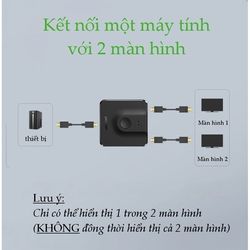 Mô tả Bộ Switch HDMI 2 ra 1 Ugreen CM217 (Tương thích ngược 1 ra 2) | Độ phân giải 4K | Chuẩn HDMI 1.4 | BH 18 tháng | 50966 - 8