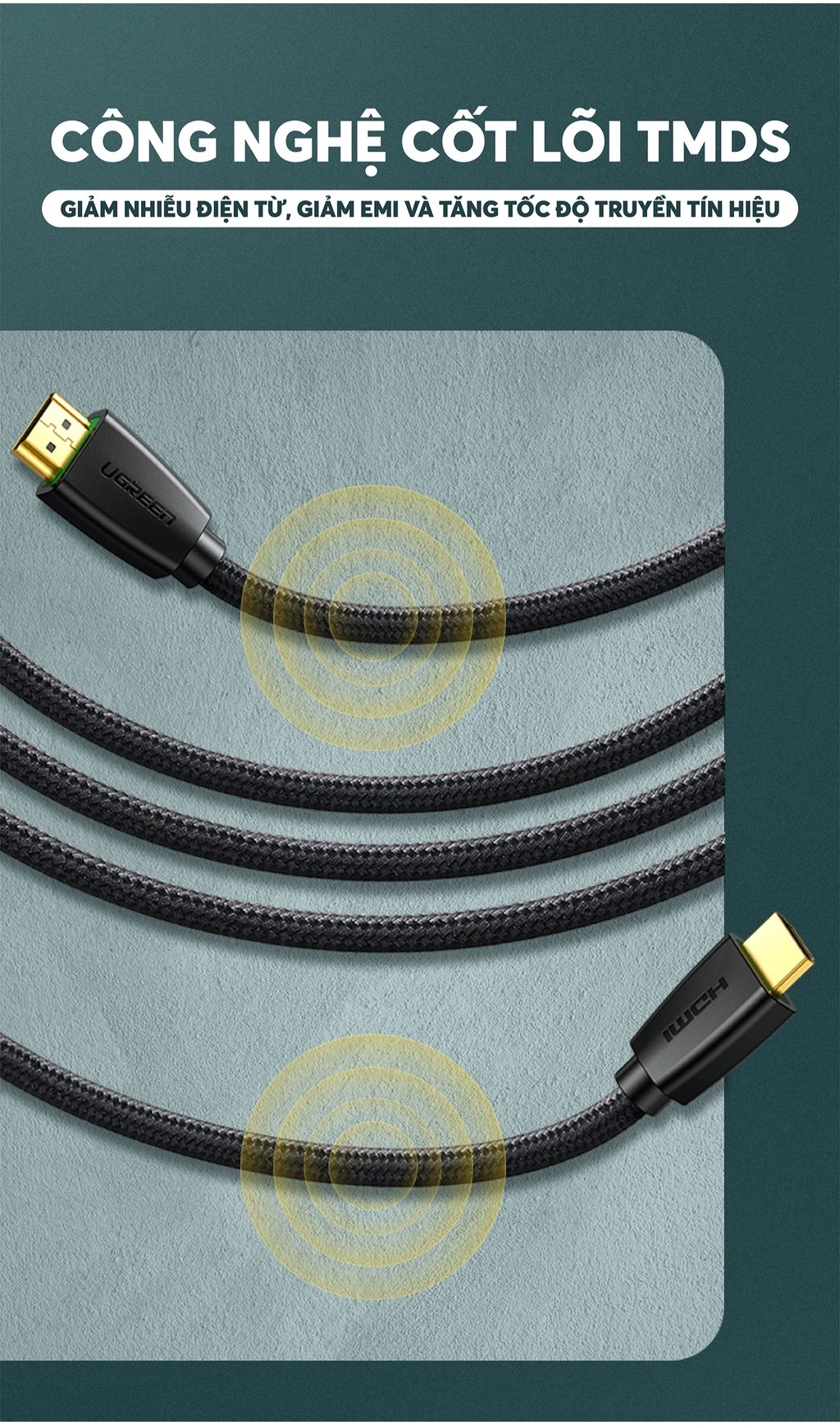 Cấu tạo 4 lớp lá chắn cáp HDMI Ugreen HD118
