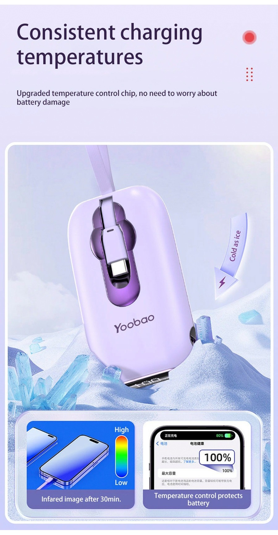 Mô tả Sạc dự phòng Yoobao LK11 10000mAh 22,5W | Màn hình LED | Tích hợp cáp sạc Type C & Lightning | Bảo hành 12 tháng - 8