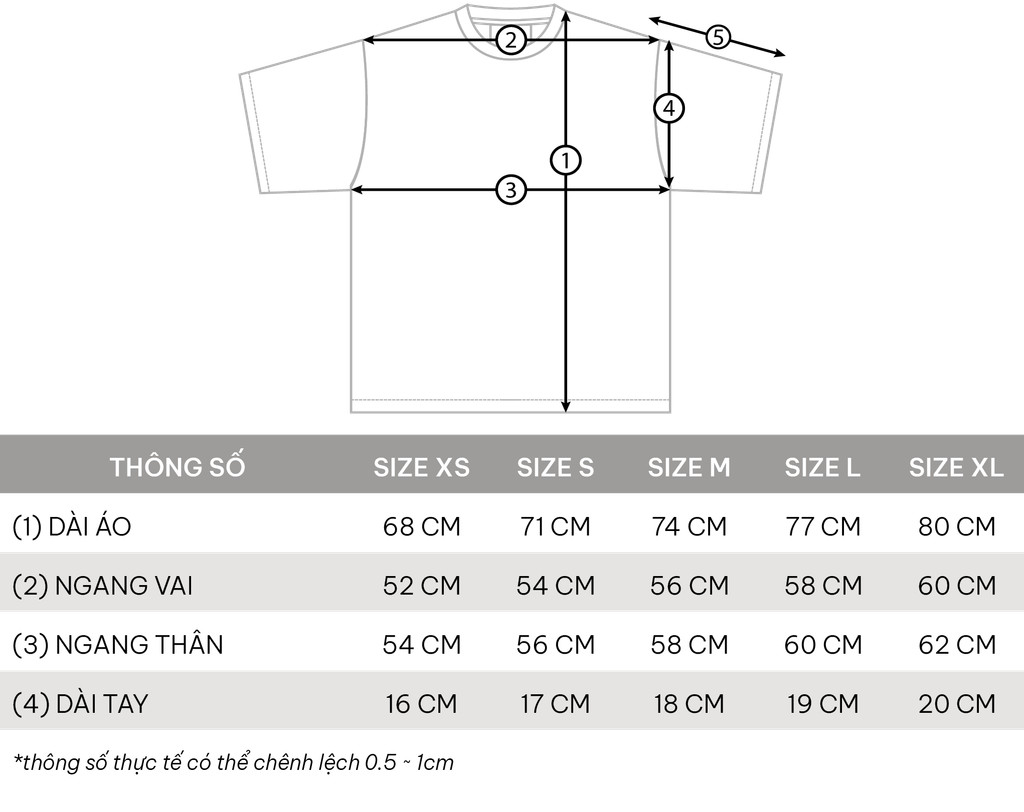 Mô tả Áo Thun DirtyCoins Internet Friends Relaxed T-shirt - Black - 3
