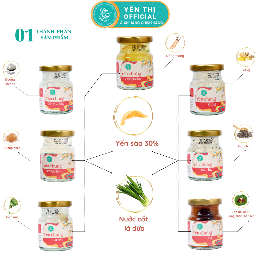 Mô tả Yến Thị-Gói tiết kiệm 30 hũ,không hộp quà,Yến sào Khánh Hòa chưng sẵn,30% yến/hũ 70ml - 1