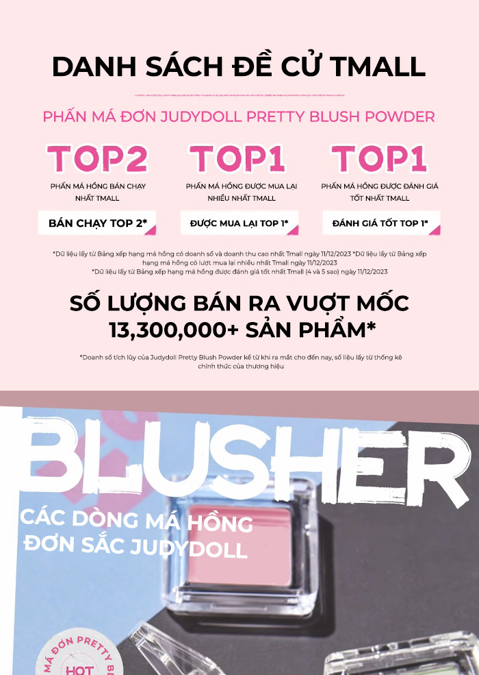 Mô tả Phấn Má Hồng JUDYDOLL 2g Đơn Sắc Mịn Lì Chuẩn Màu Trang Điểm Tự Nhiên Lâu Trôi Bền Màu Suốt 24h - 1