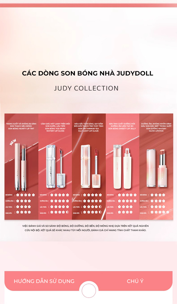 Mô tả Son Dưỡng Có Màu JUDYDOLL 3g Dưỡng Ẩm Bóng Tráng Gương Sáng Lấp Lánh Mịn Môi Bền Màu Che Phủ Vân Môi - 11